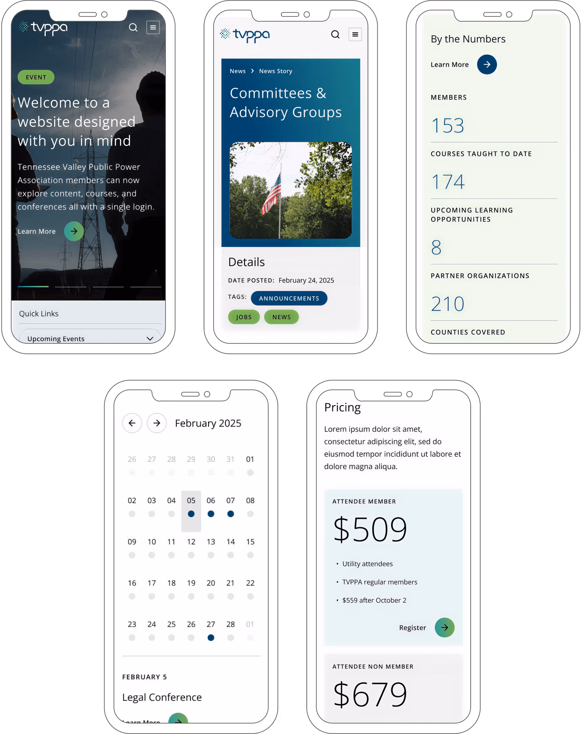 TVPPA Mobile designs created and developed by Triptych interactive