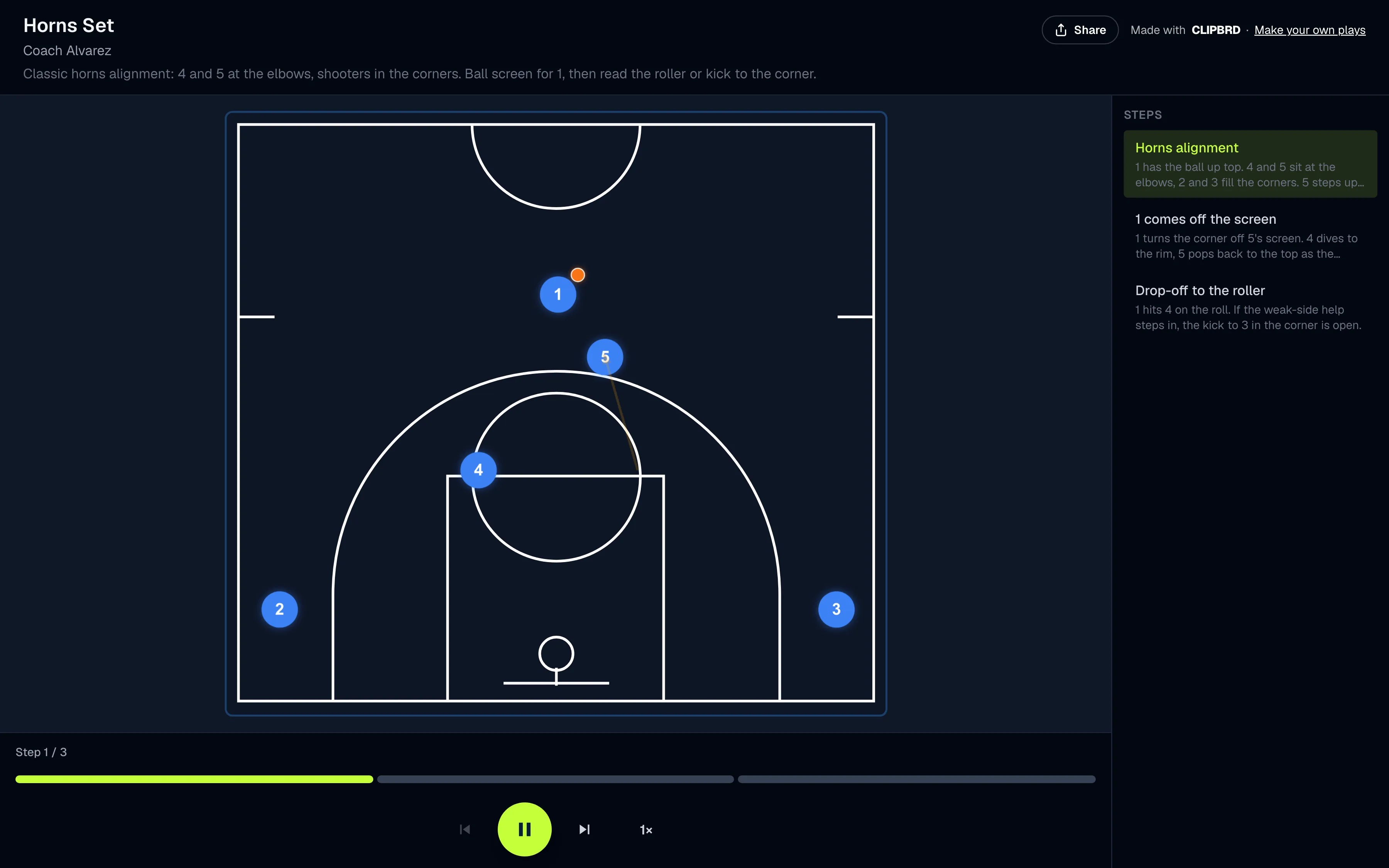 The Clipbrd shared play viewer with an animated court, coach’s notes and playback controls