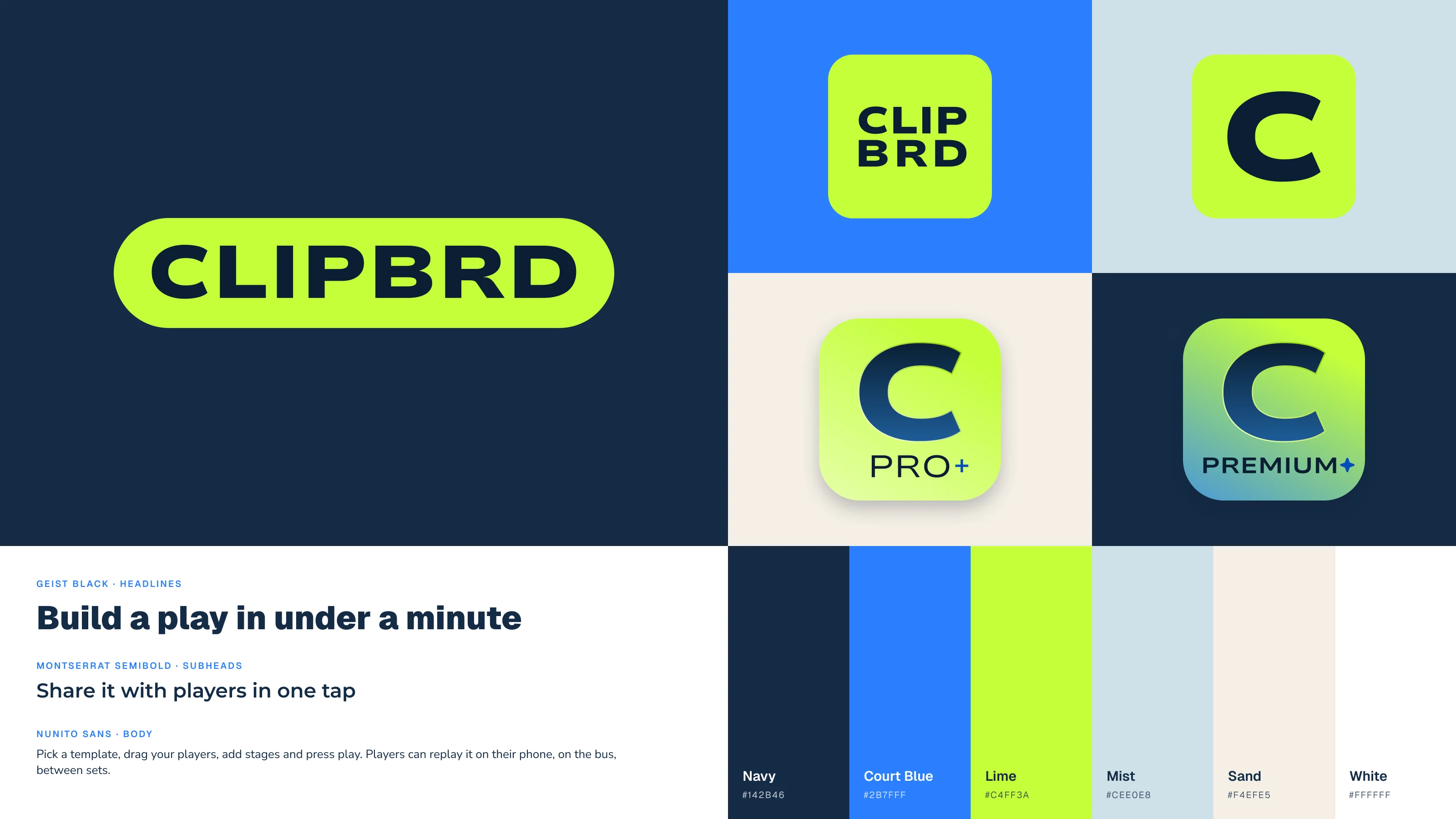 The Clipbrd brand board: the lime pill wordmark on navy, the stacked logo, the C mark, the Pro and Premium app icons, type and six colors
