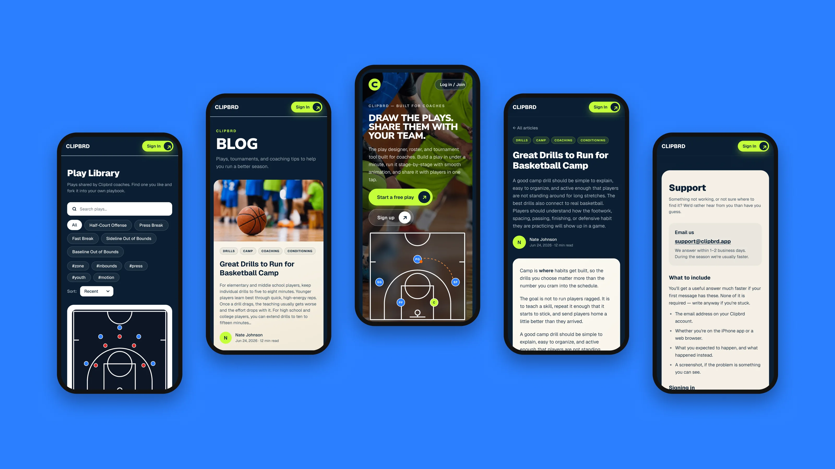 Five Clipbrd pages on phones
