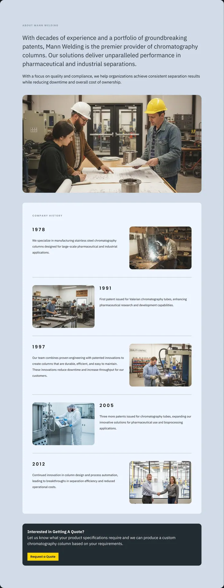 The Company page history timeline pairing dated milestones with shop photography